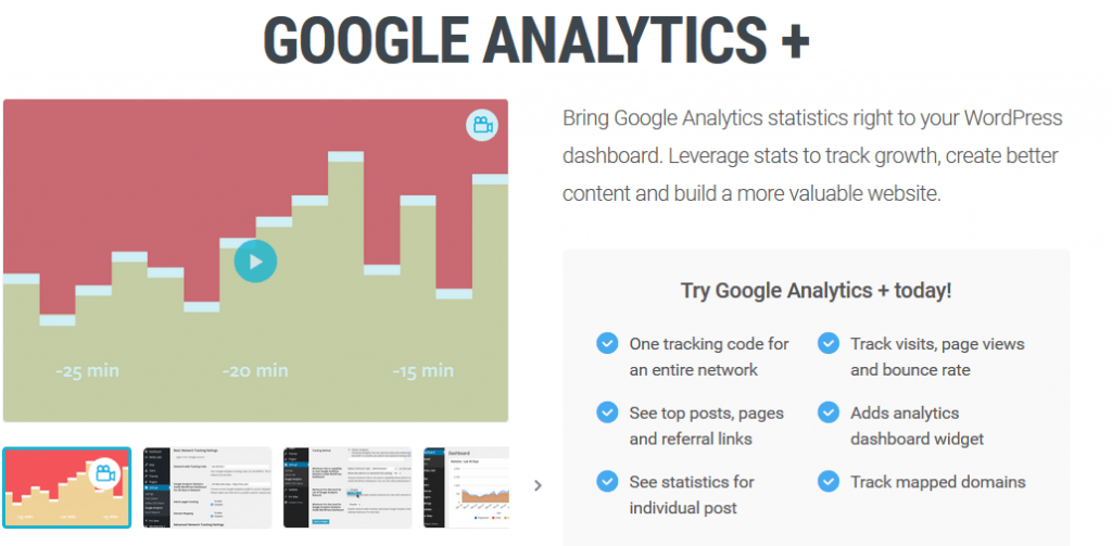 vtičnik google analytics +